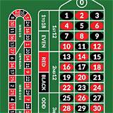 533bet european roulette