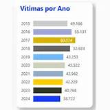atrocidades18